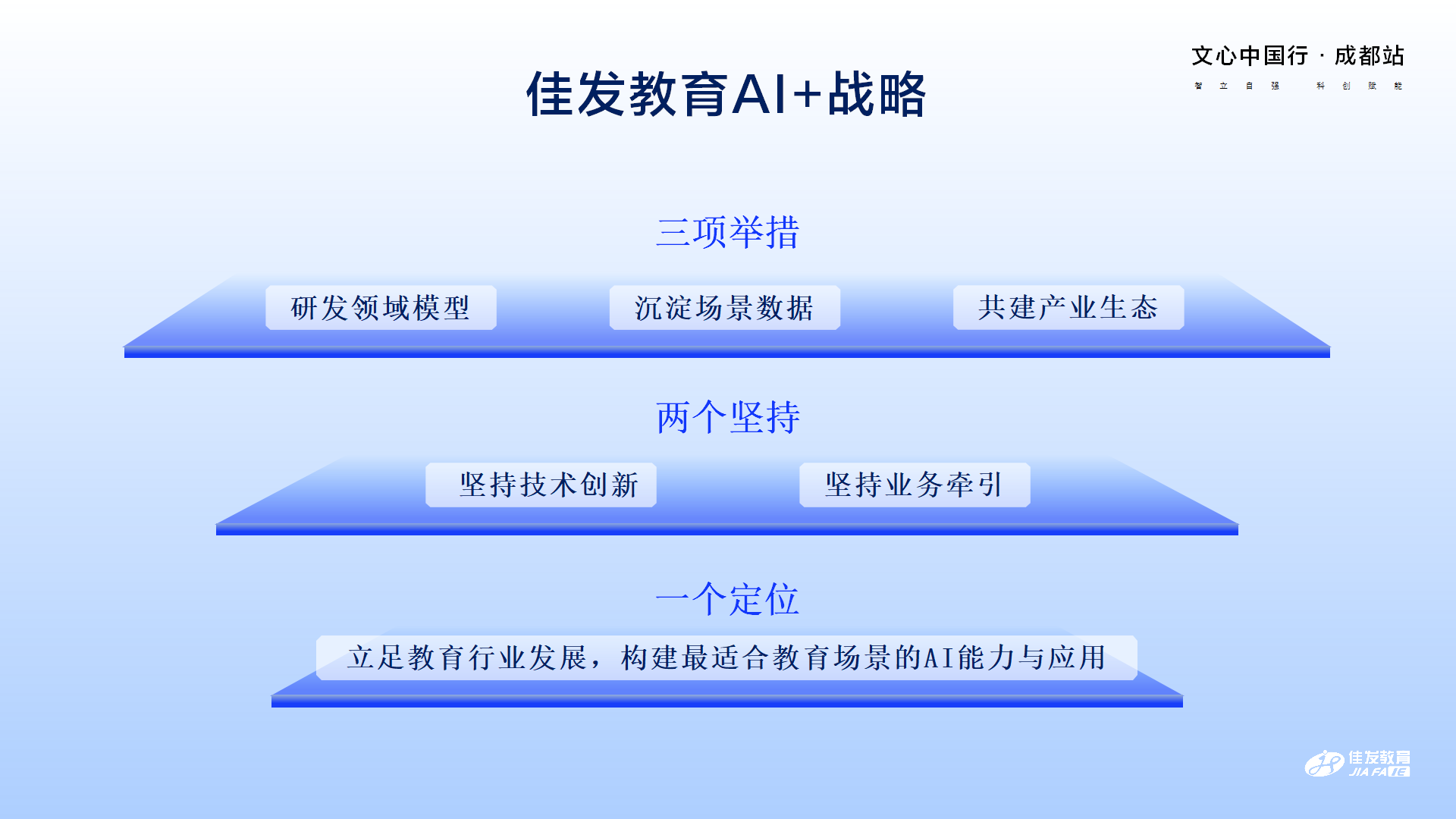 1714096459488898.png GA黄金甲教育-百度AI技术生态大会-文心中国杏驻成都站 2024.04.23_06.png